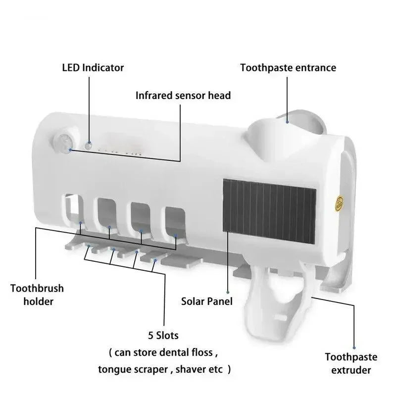 Sereno — Esterilizador UV Familiar de Pared
